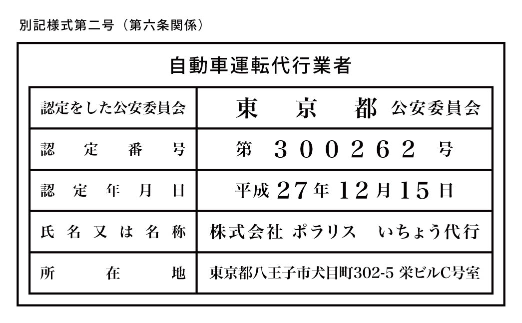 自動車運転代行業者別記様式第二号（第六条関係）イメージ